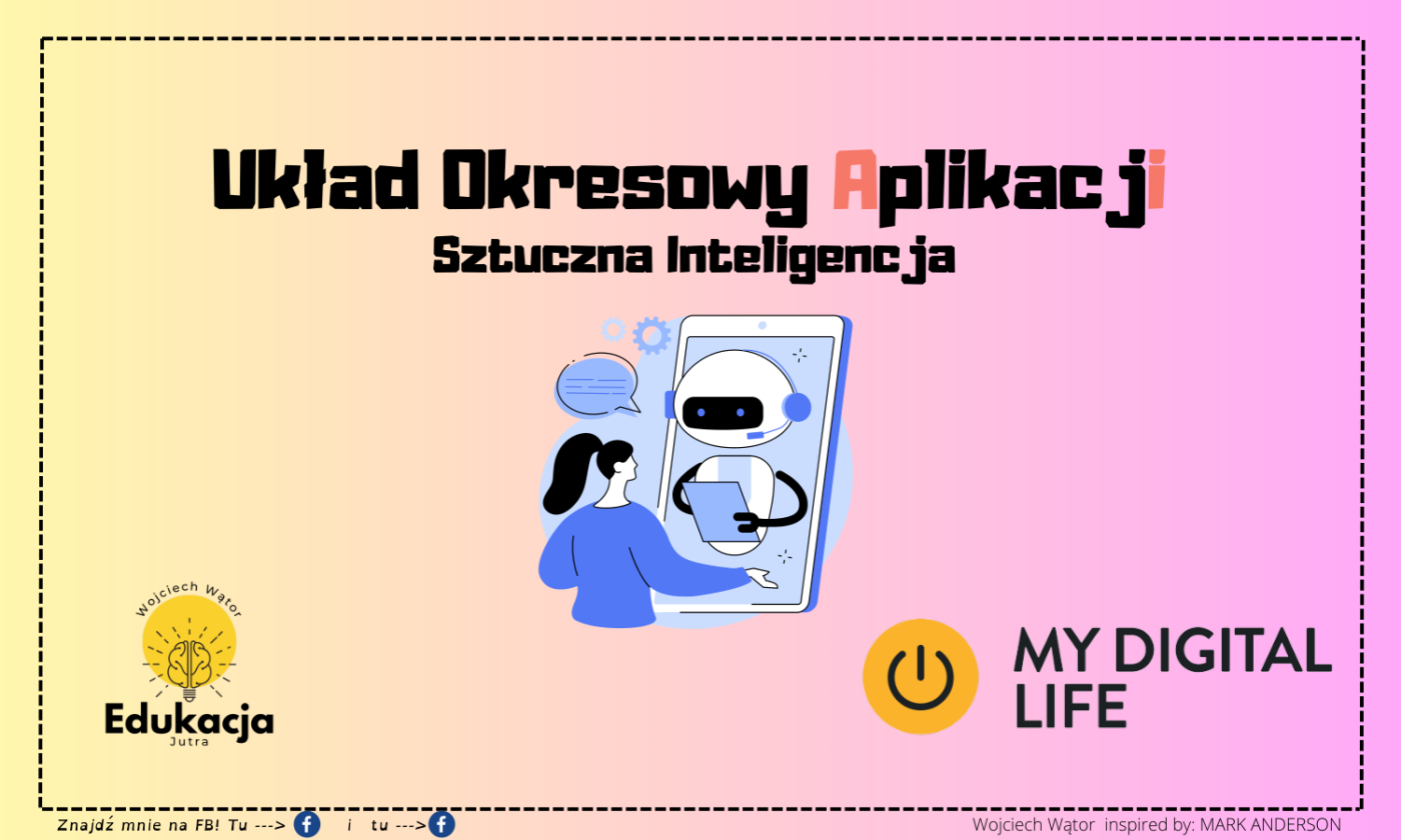 Oryginalna okładka przewodnika Układ okresowy aplikacji AI, Wojciech Wątor